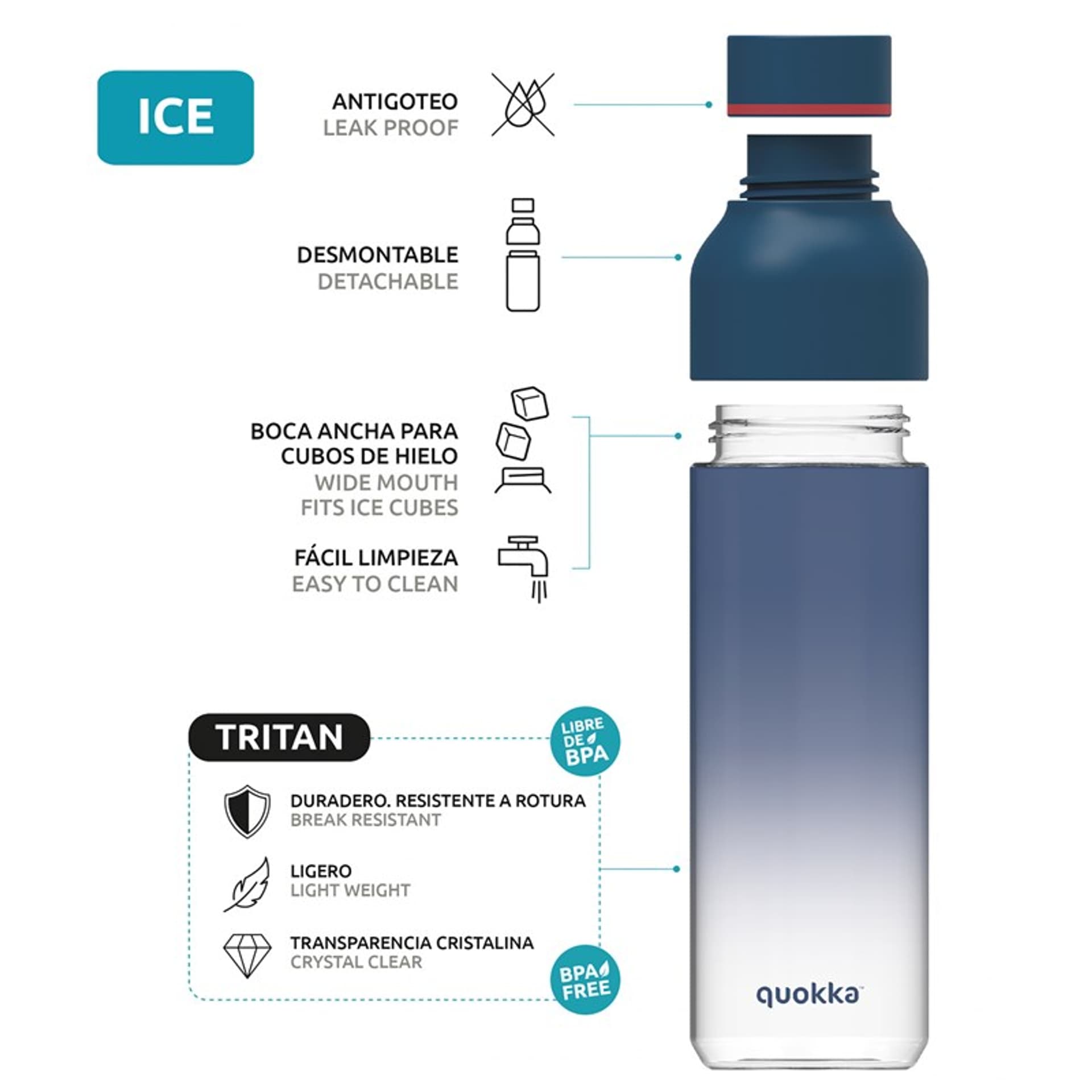 

Quokka Ice Kids - Butelka na wodę z tritanu 570 ml (Dots)