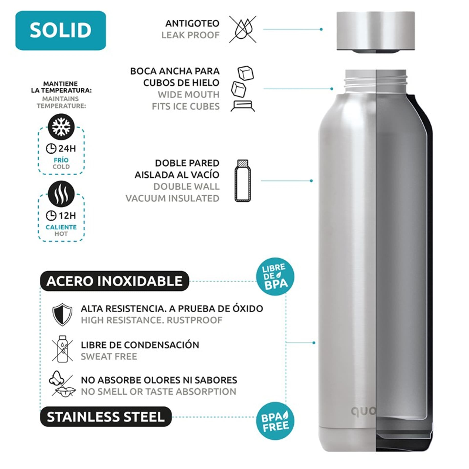 

Quokka Solid - Butelka termiczna ze stali nierdzewnej 630 ml (Marble)