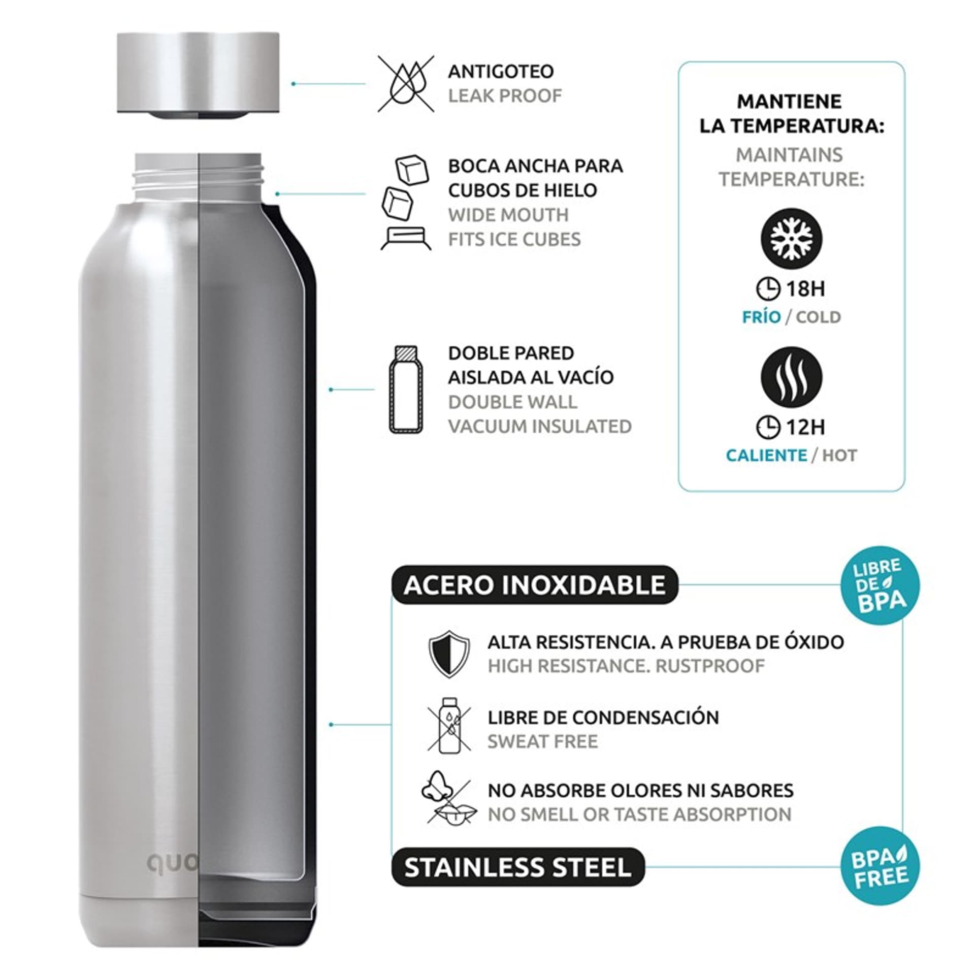 

Quokka Solid - Butelka termiczna ze stali nierdzewnej 630 ml (Snake Print)