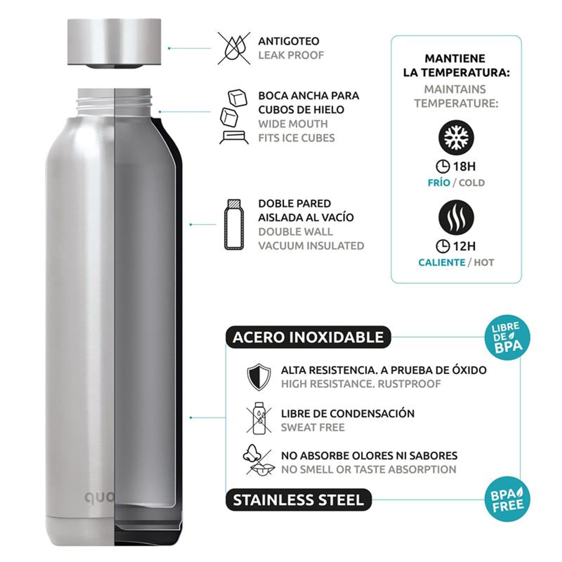 

Quokka Solid - Butelka termiczna ze stali nierdzewnej 630 ml (Quartz Lava)(Powder Coating)