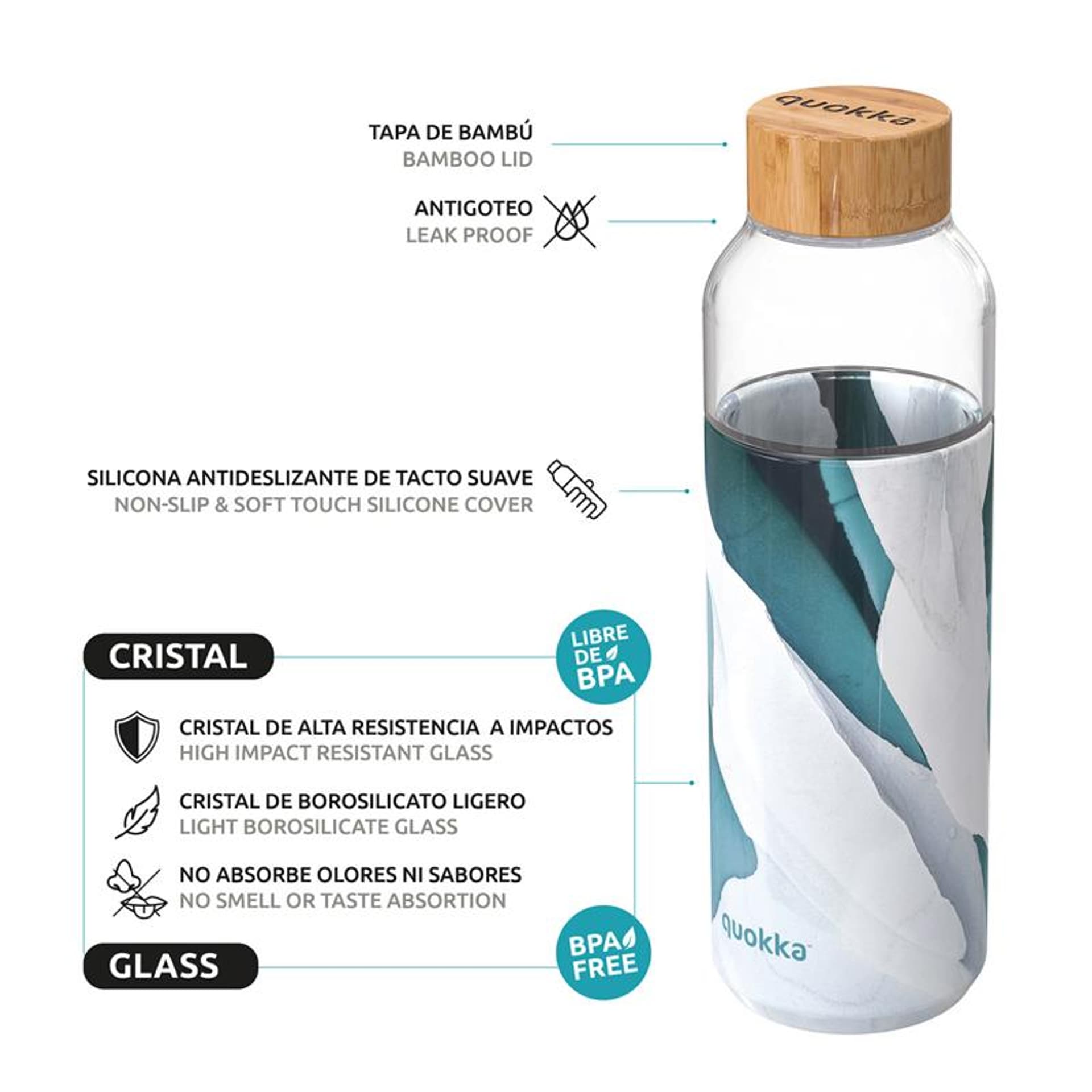 

Quokka Flow - Butelka na wodę ze szkła 660 ml (Iceberg)