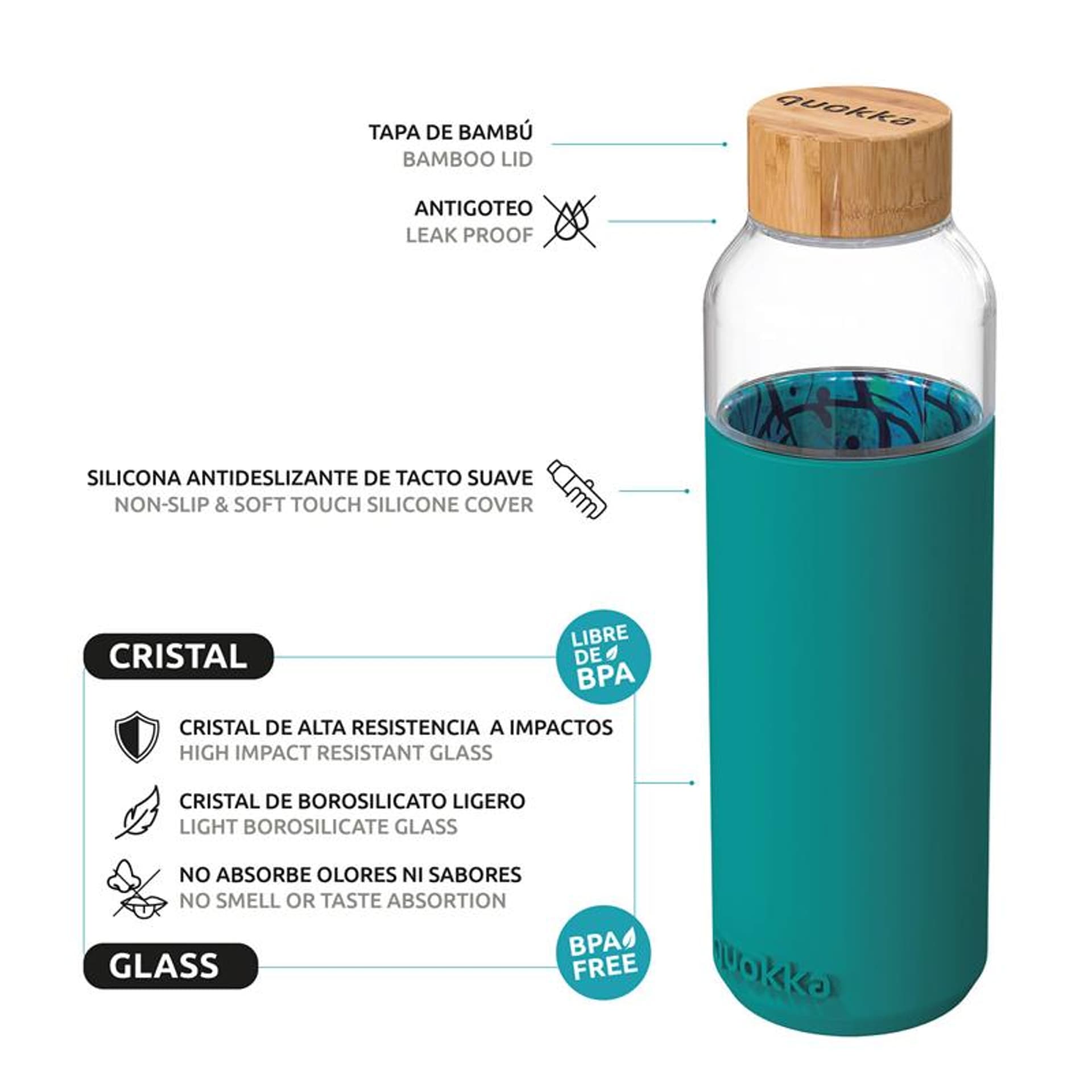 

Quokka Flow - Butelka na wodę ze szkła 660 ml (Inner Palm Leaves)