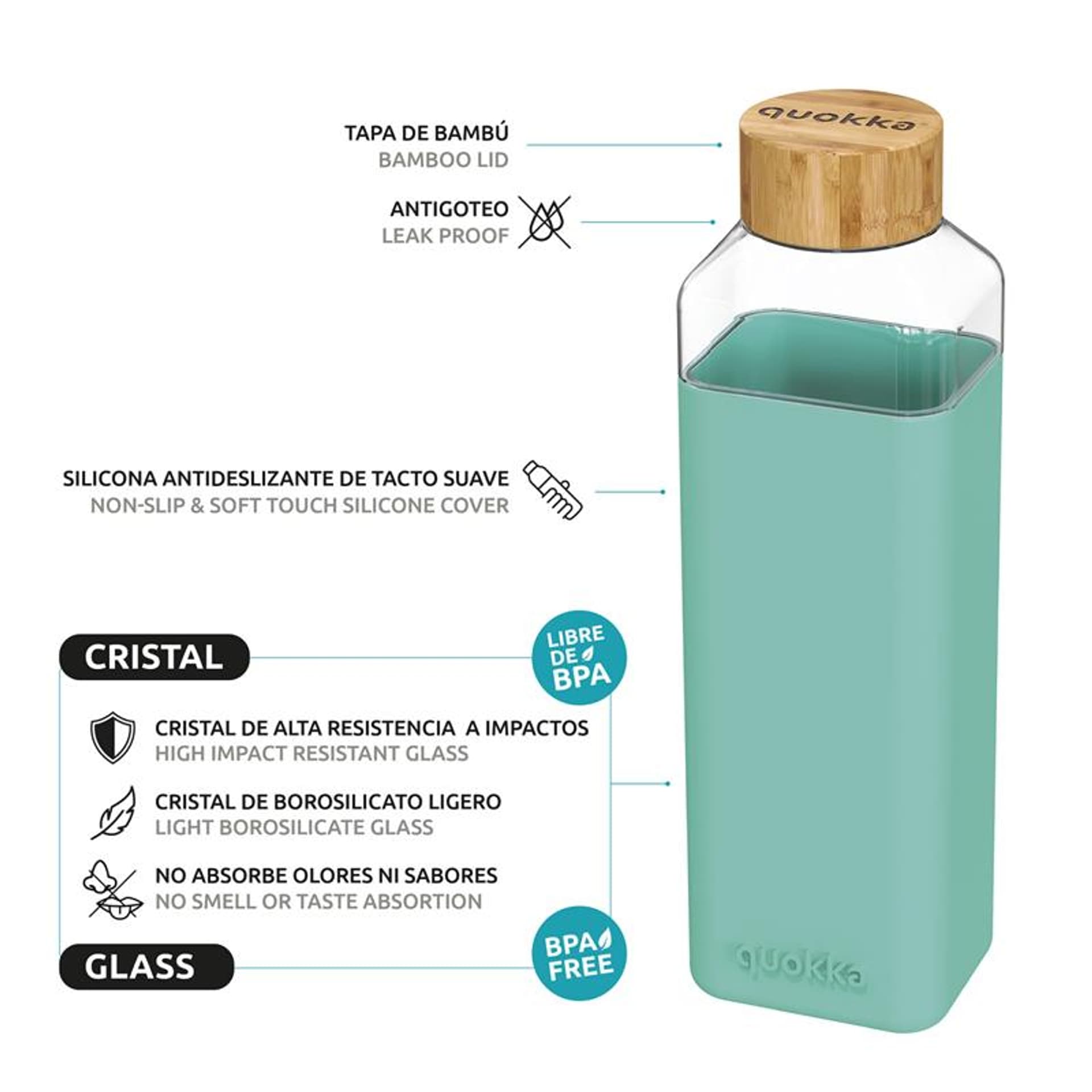 

Quokka Storm - Butelka na wodę ze szkła 700 ml (Teal)