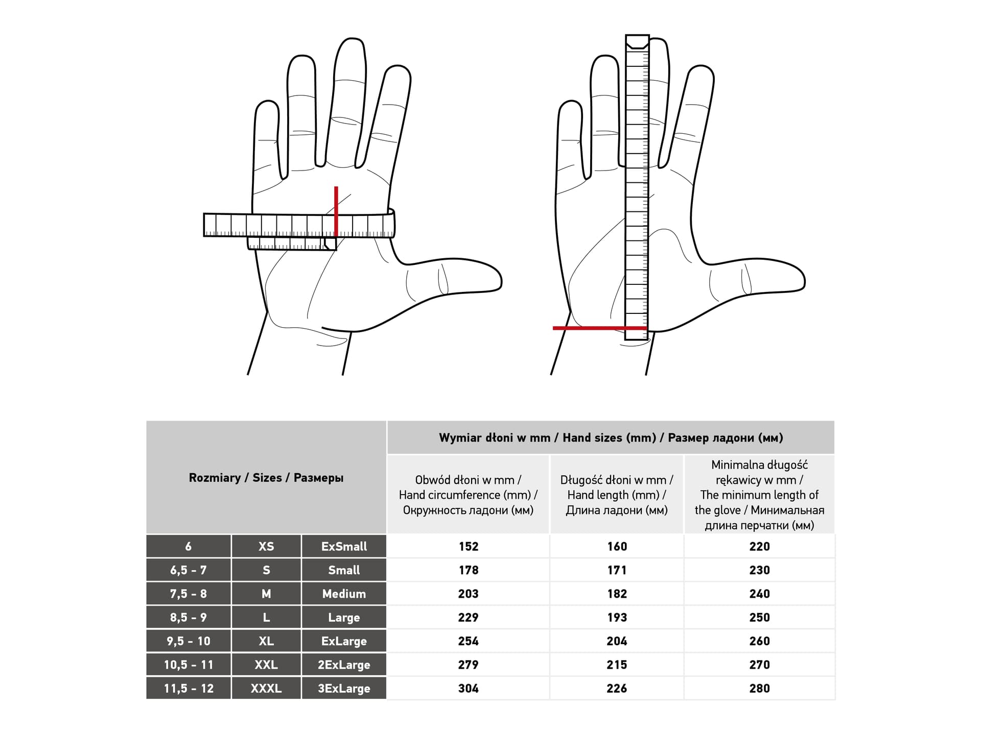 

Rękawice robocze, nylon pokryty nitrylem, 4131X, rozmiar 8