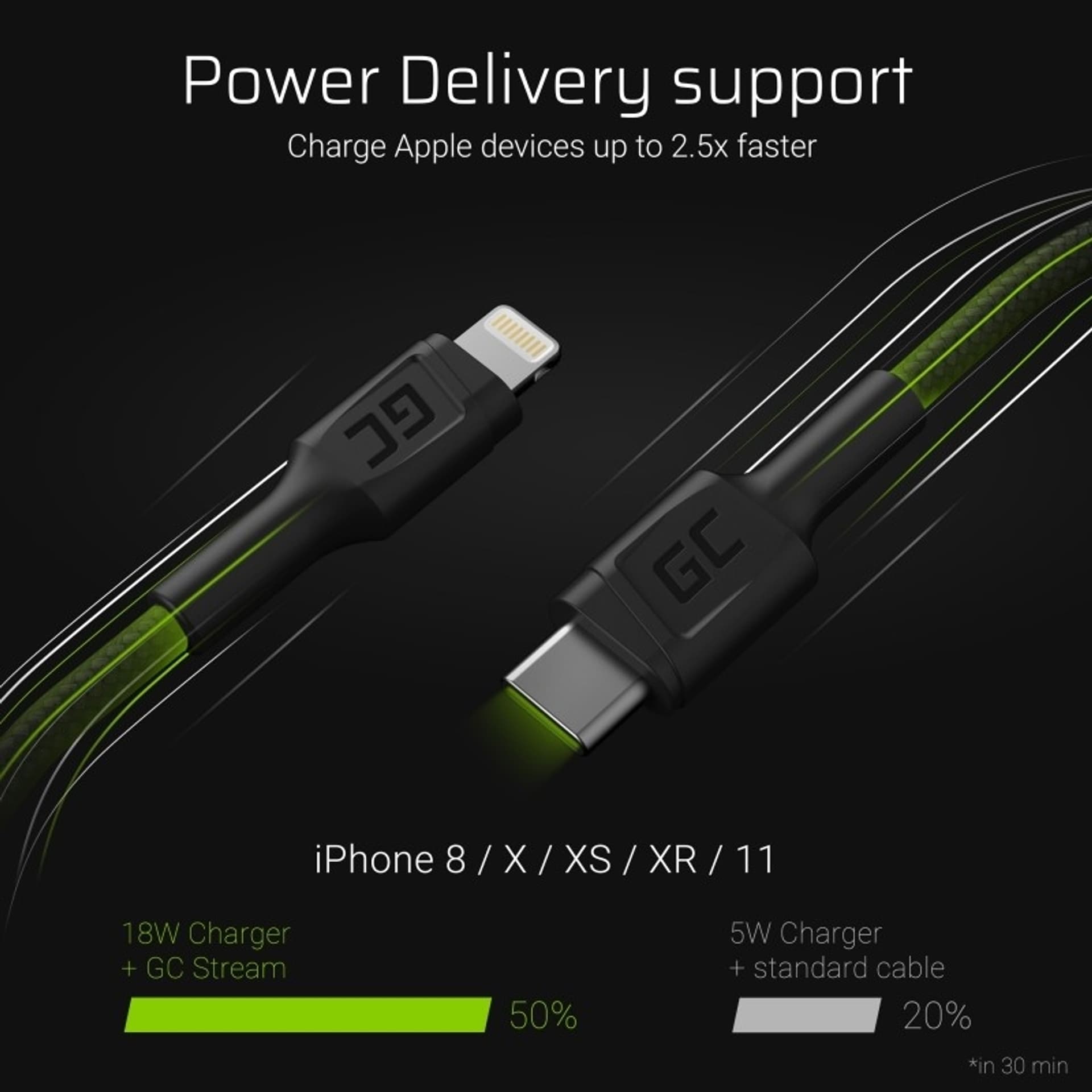 

Green Cell Power Stream - Kabel Przewód USB-C - Lightning 100 cm ze wsparciem Power Delivery (Apple MFi Certified)