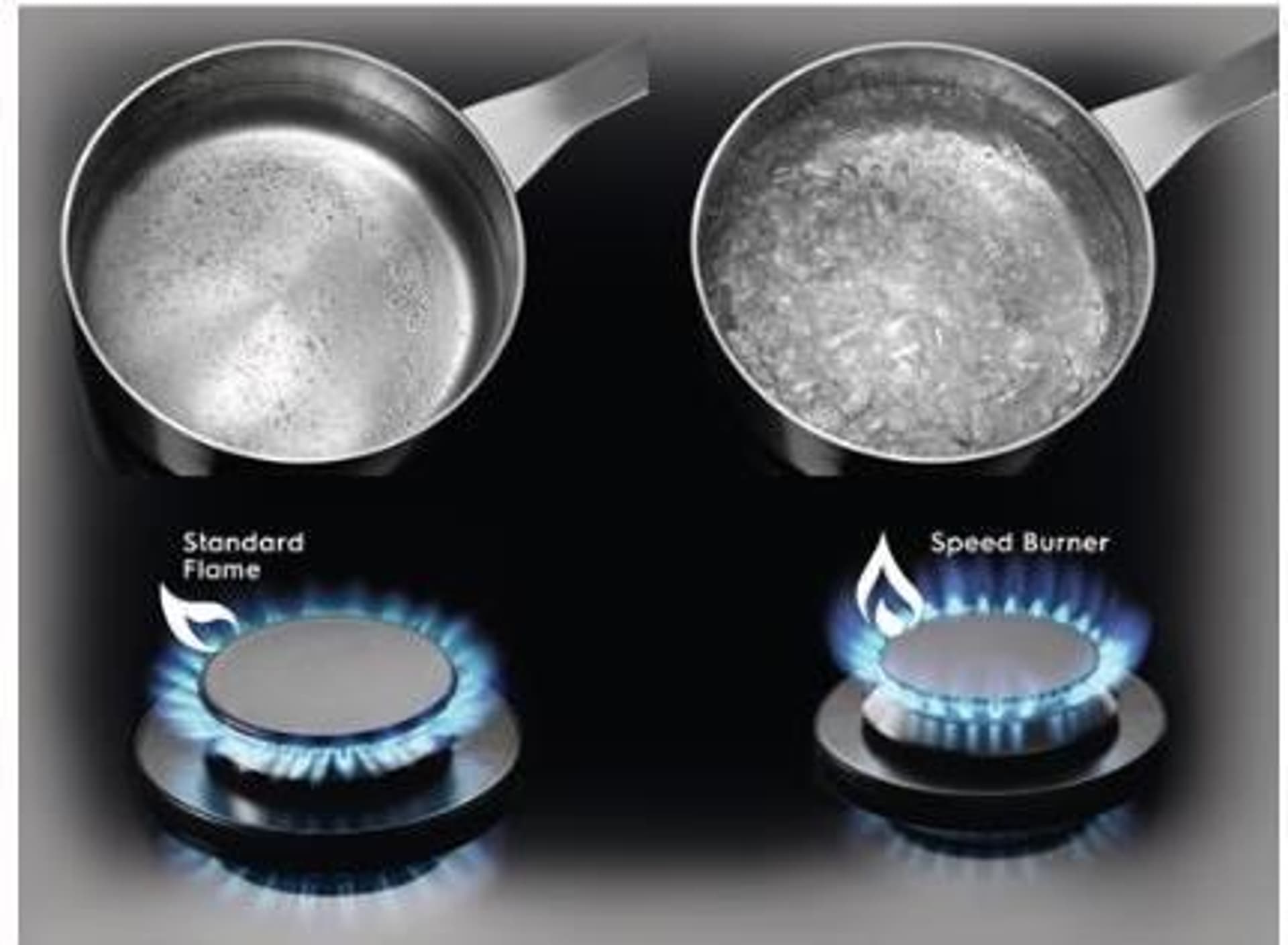 

Płyta gazowa Electrolux EGS6436WW (4 pola grzejne; kolor biały)