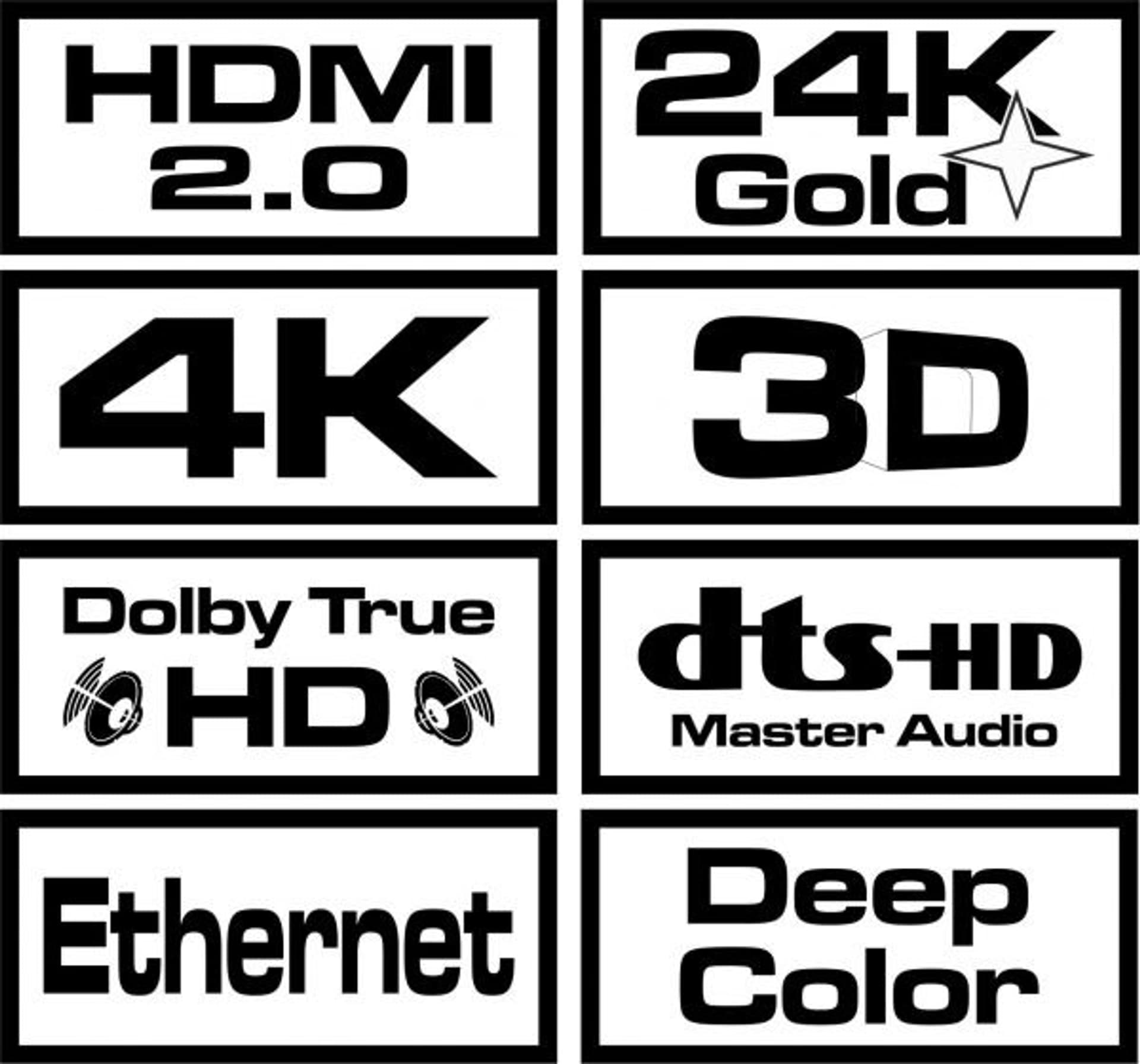 

Kabel SAVIO CL-113 (HDMI M - HDMI M; 5m; kolor czarny)