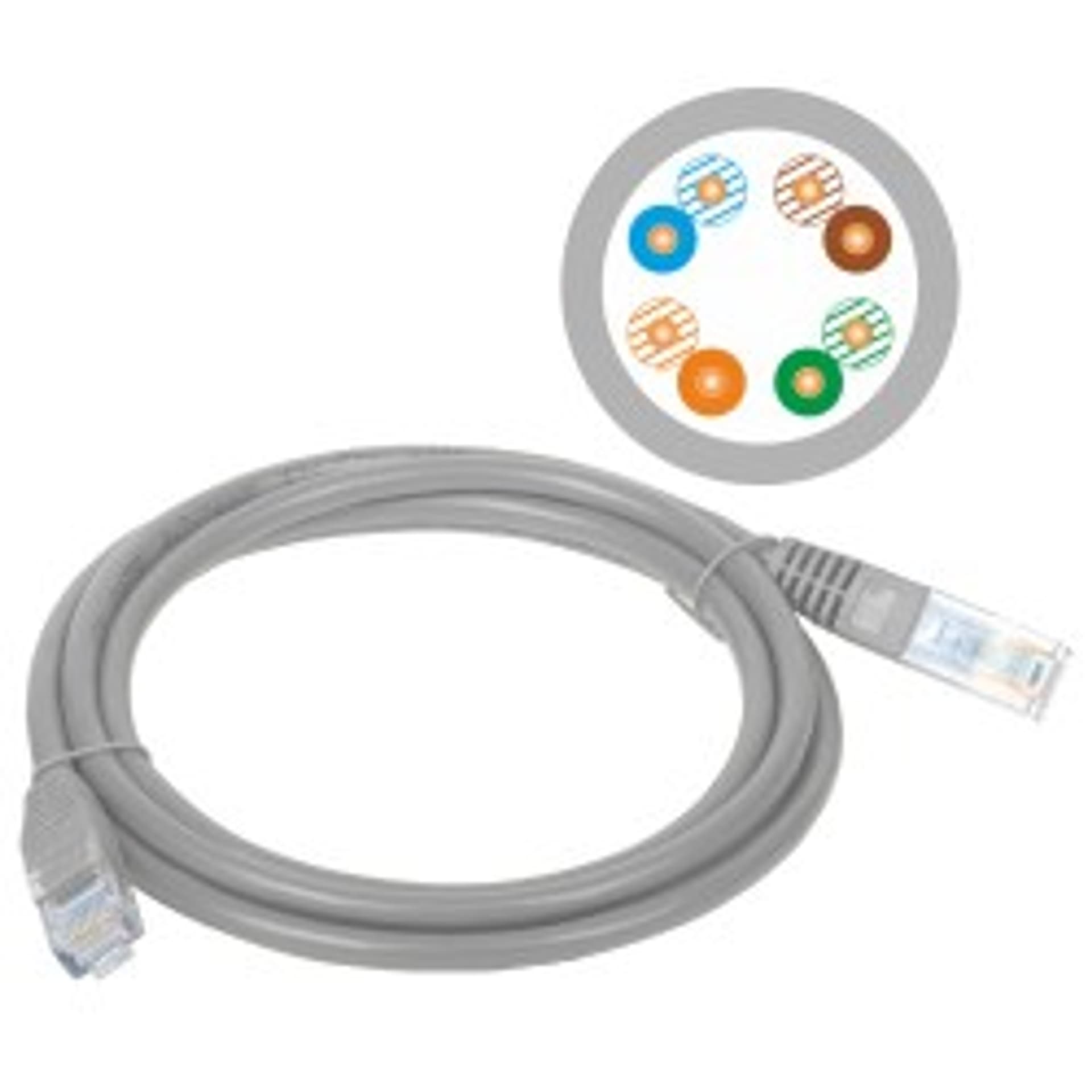 

Patchcord UTP A-LAN KKU5SZA3 (RJ45 - RJ45 ; 3m; UTP; kat. 5e; kolor szary)