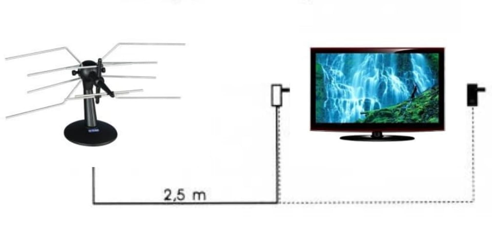 

Antena pokojowa DVB-T2 aktywna Telmor SP-860