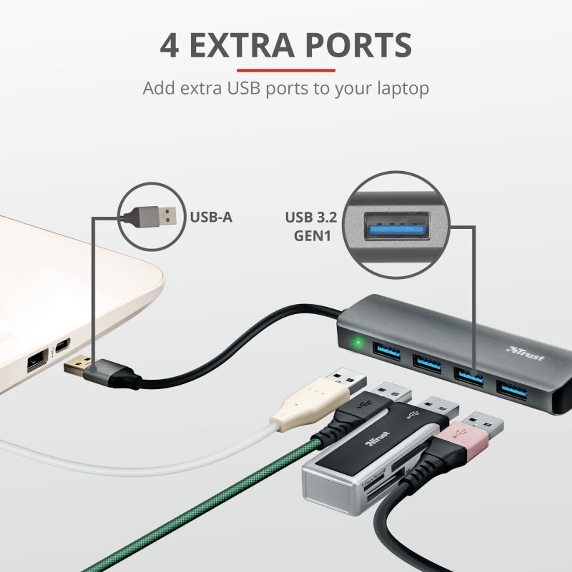 

HUB USB Trust Halyx Aluminium 4x USB 3.2 (23327)