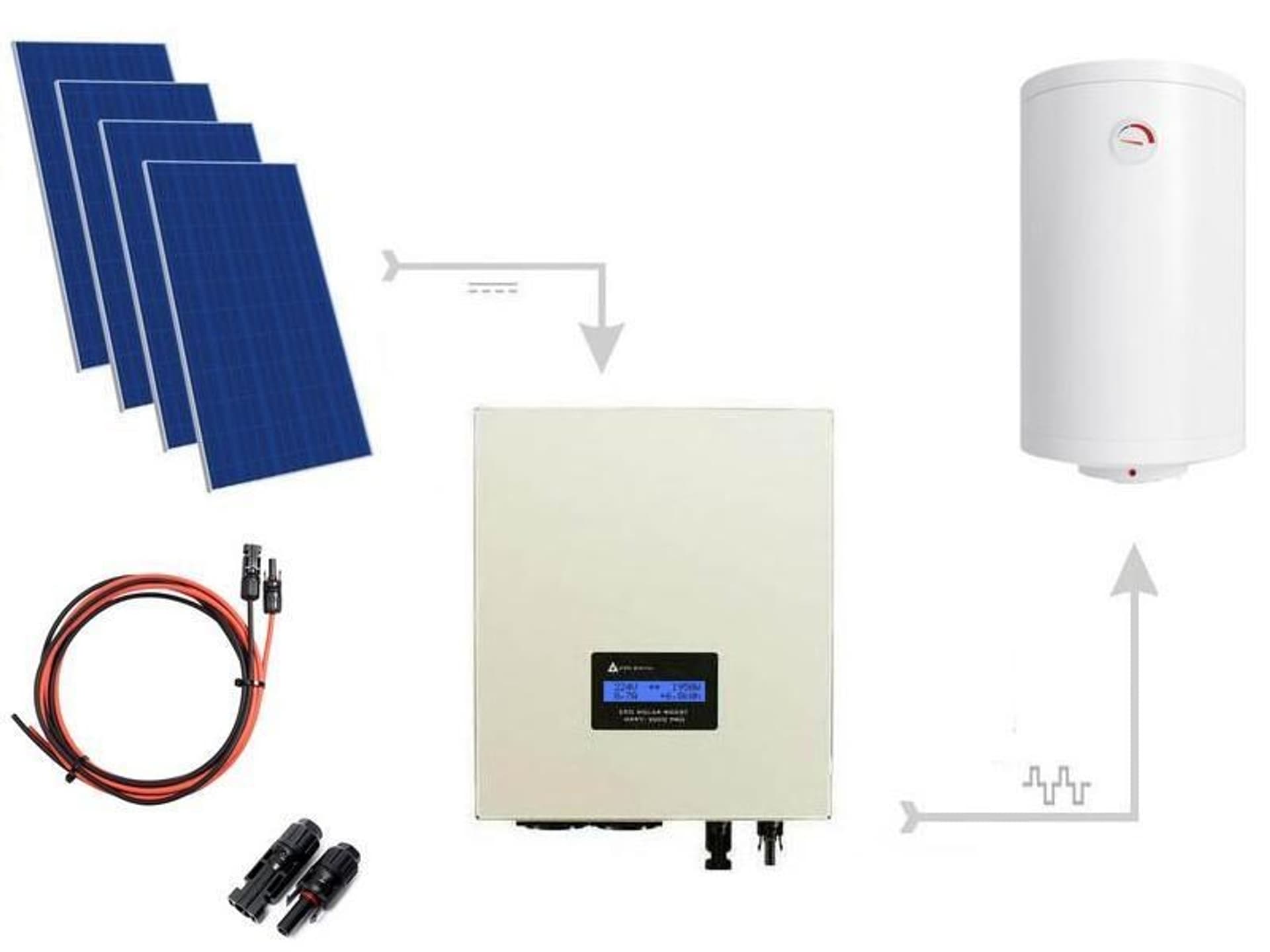 

Zestaw solarny 1650W do grzania wody: Przetwornica ECO Solar Boost PRO 3kW+4x Panel solarny+2x Kabel solarny+Złącza MC4