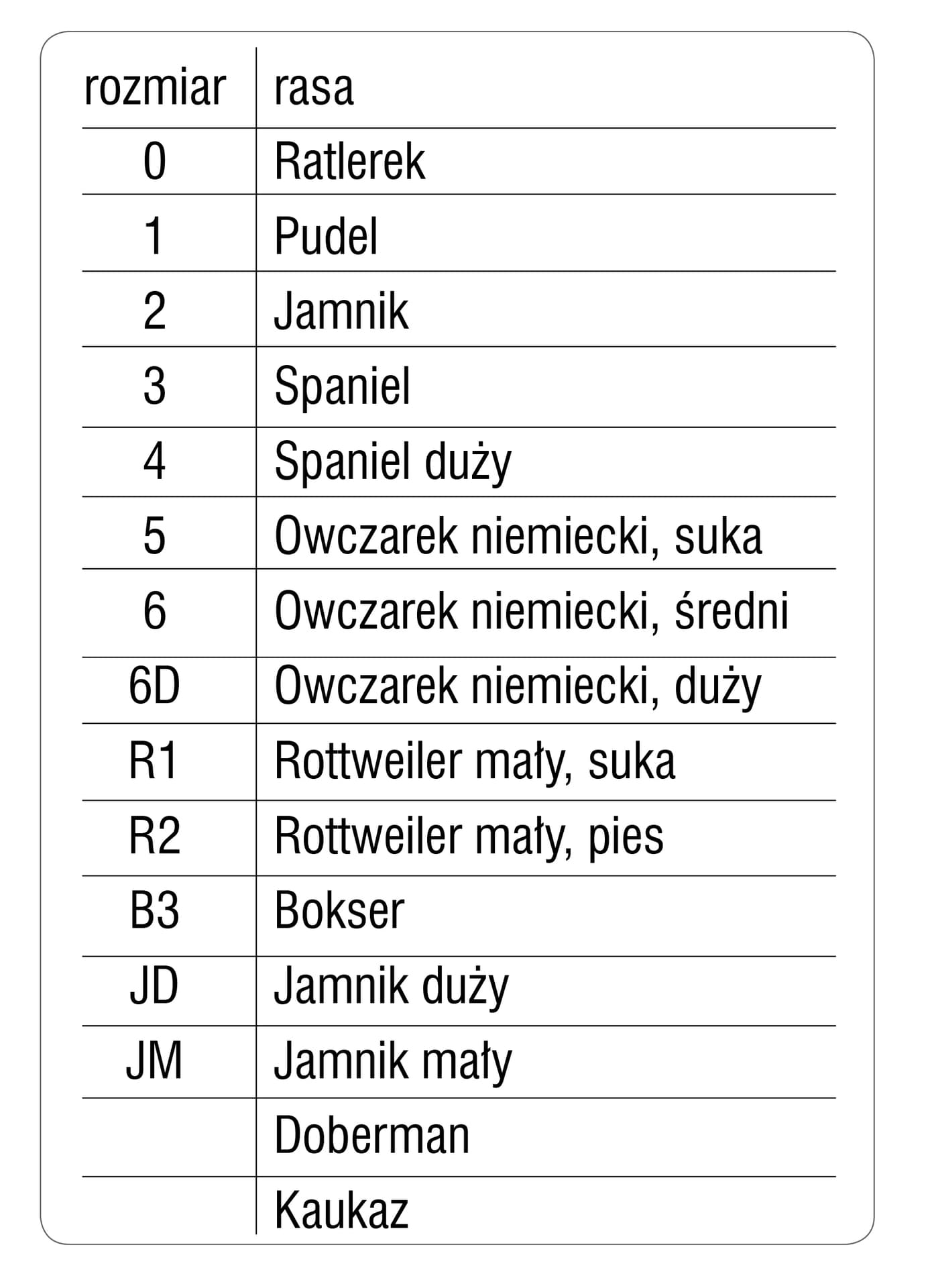 

CHABA Kaganiec Skórzany 4 - Spaniel duży