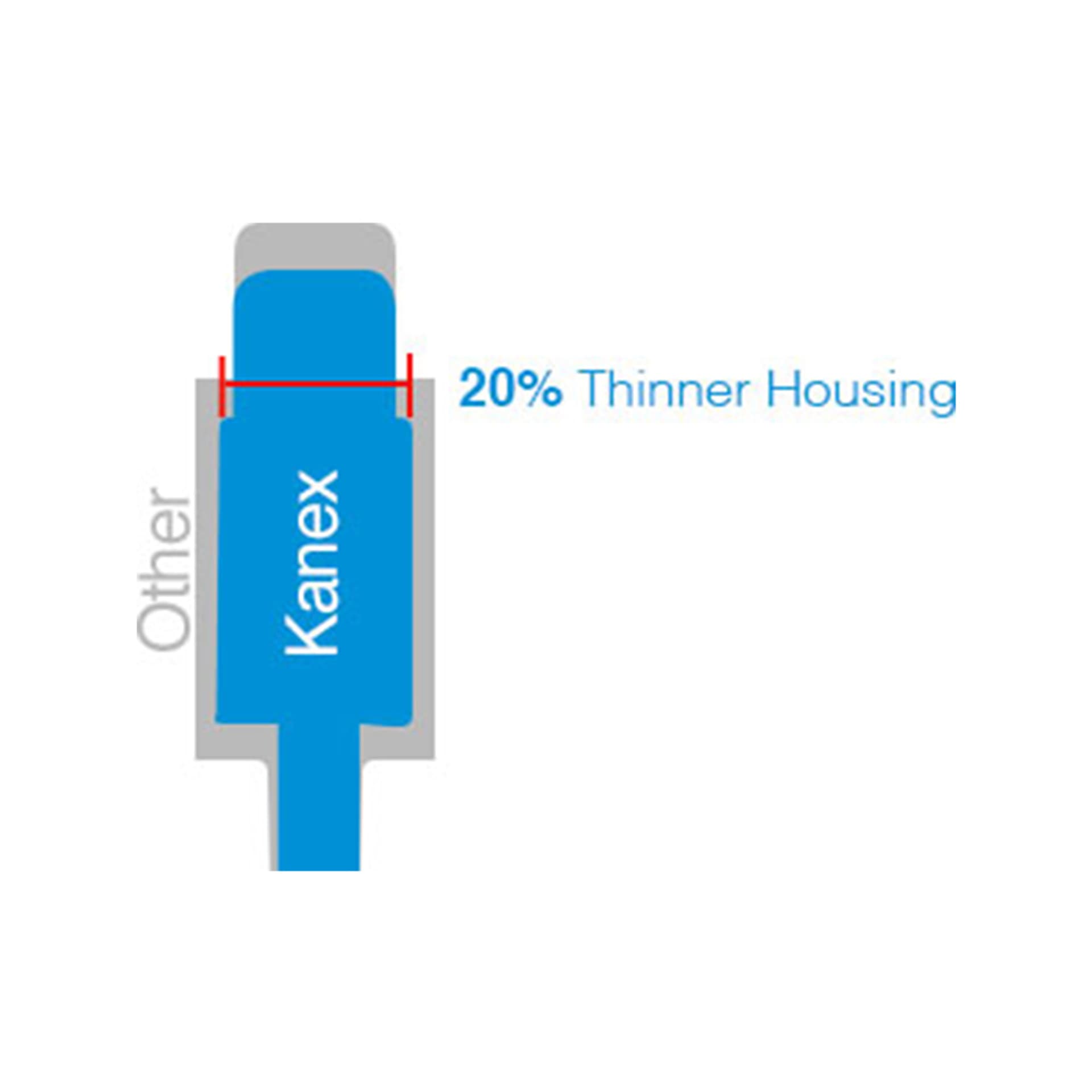 

Kanex Lightning USB Charge & Sync - Kabel Apple Lightning certyfikat MFi 2m (biały)