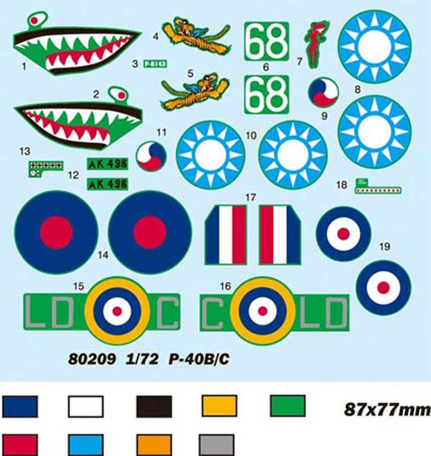 

Model plastikowy P-40B/C Hawk- 81