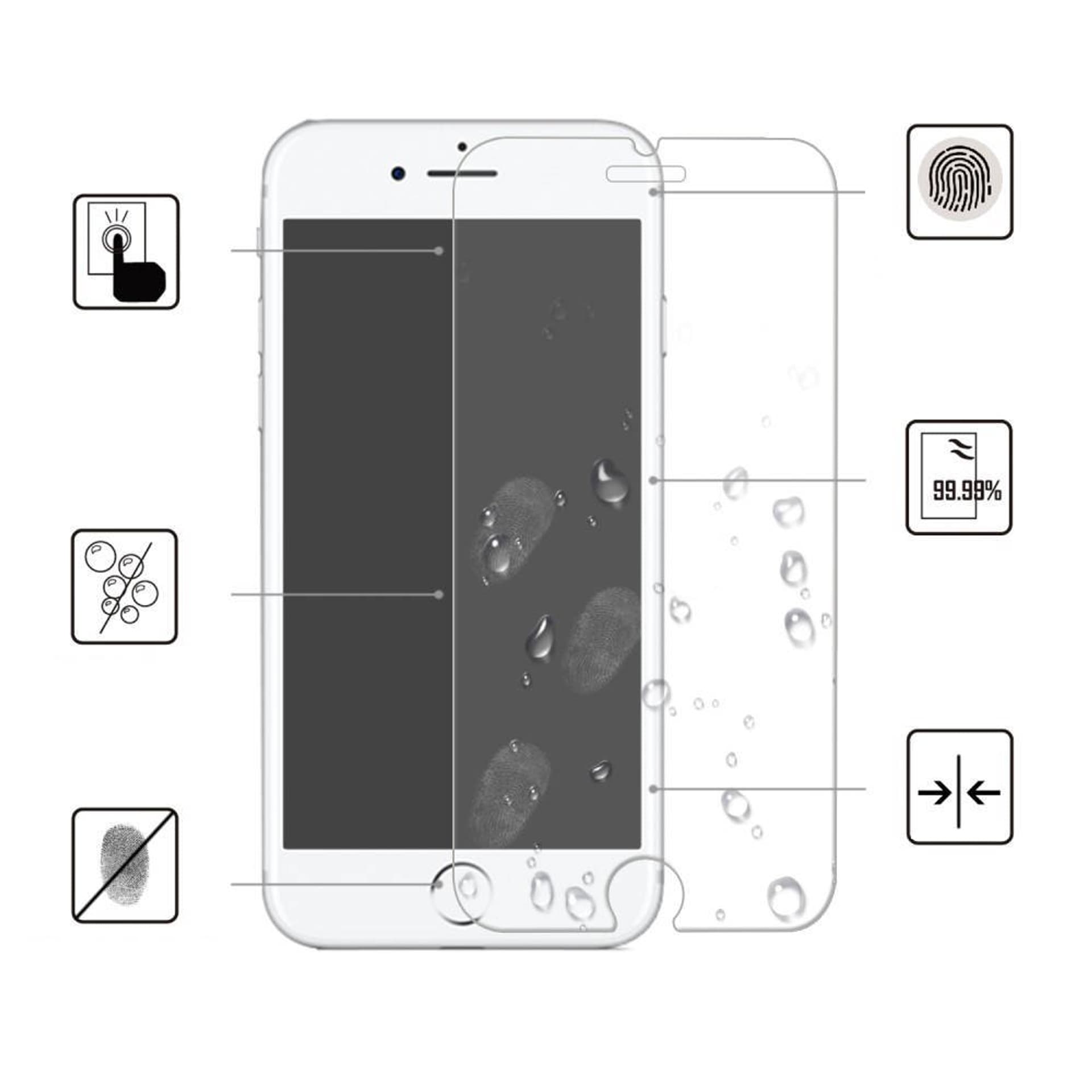 

Szkło hartowane IPHONE SE 2022 / SE 2020 / 7 / 8