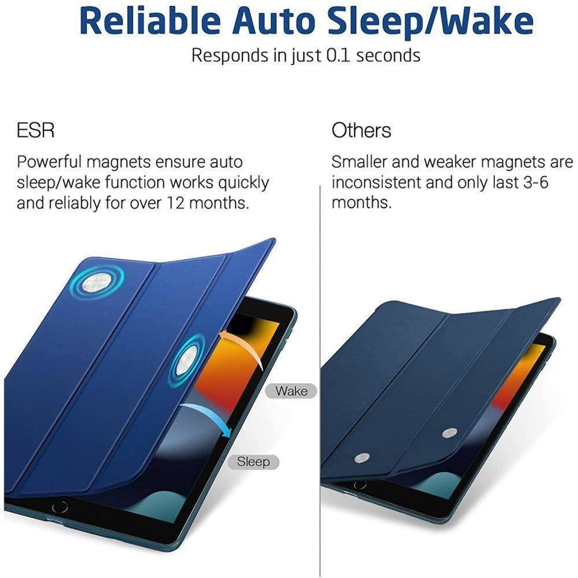 

Etui IPAD 10,2" 2019 / 2020 / 2021 ESR Rebound Slim ciemnozielone