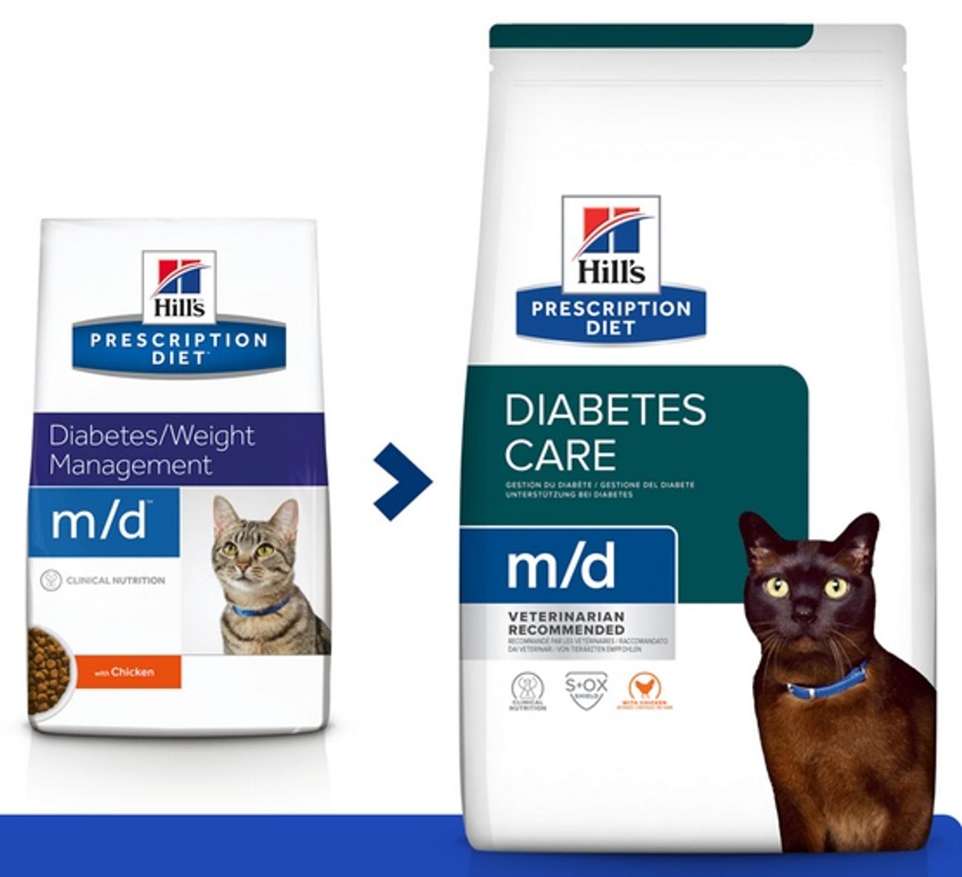 

Hill's Prescription Diet m/d Feline 1.5kg