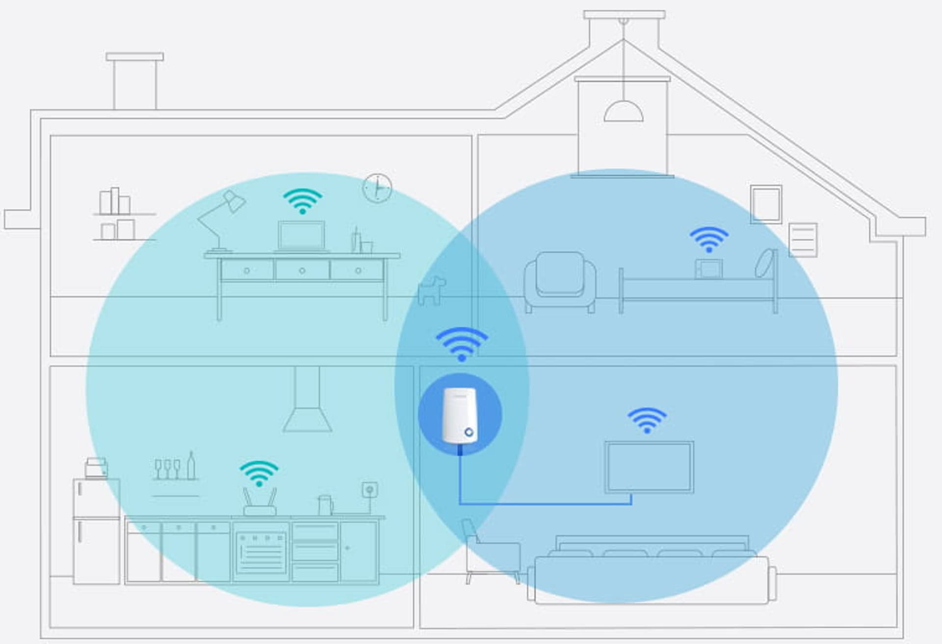 

Wzmacniacz WiFi repeater 300Mb/s TpLink przekażnik