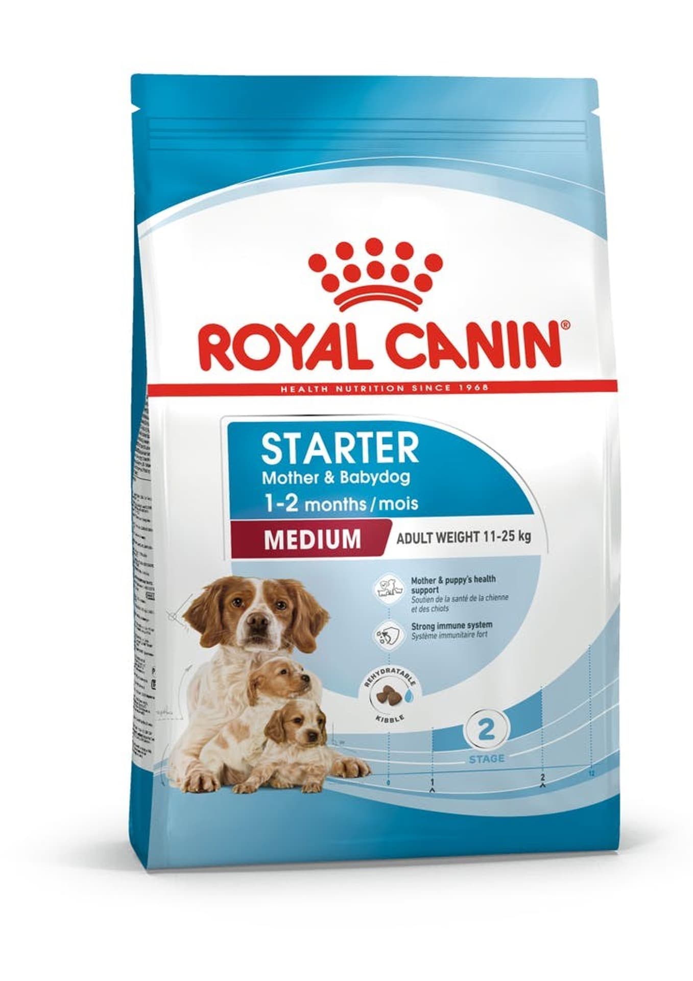 

Royal Canin SHN Medium Starter M&B 15kg