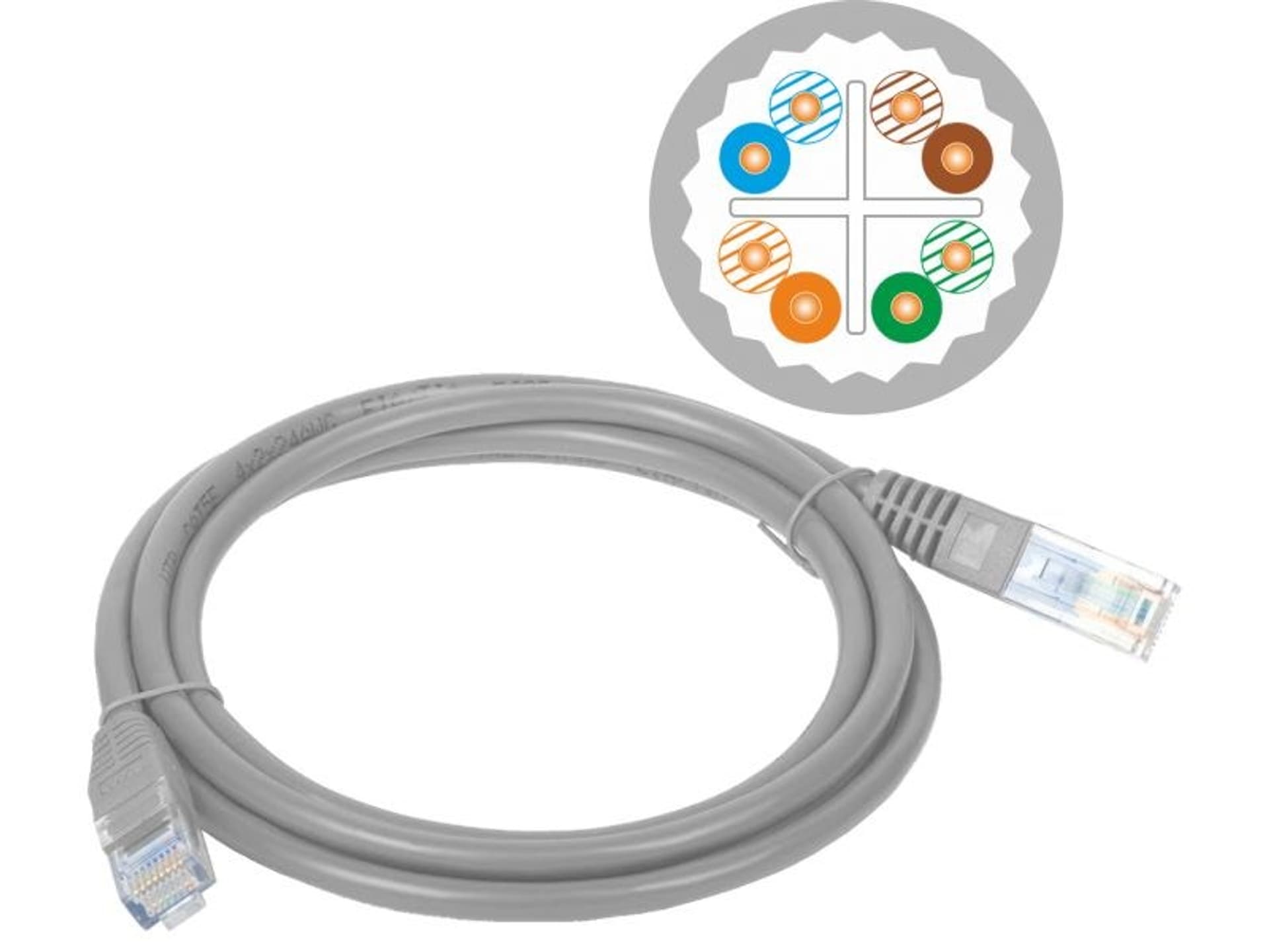

ALANTEC PATCH-CORD U/UTP KAT.6A LSOH 2.0M SZARY