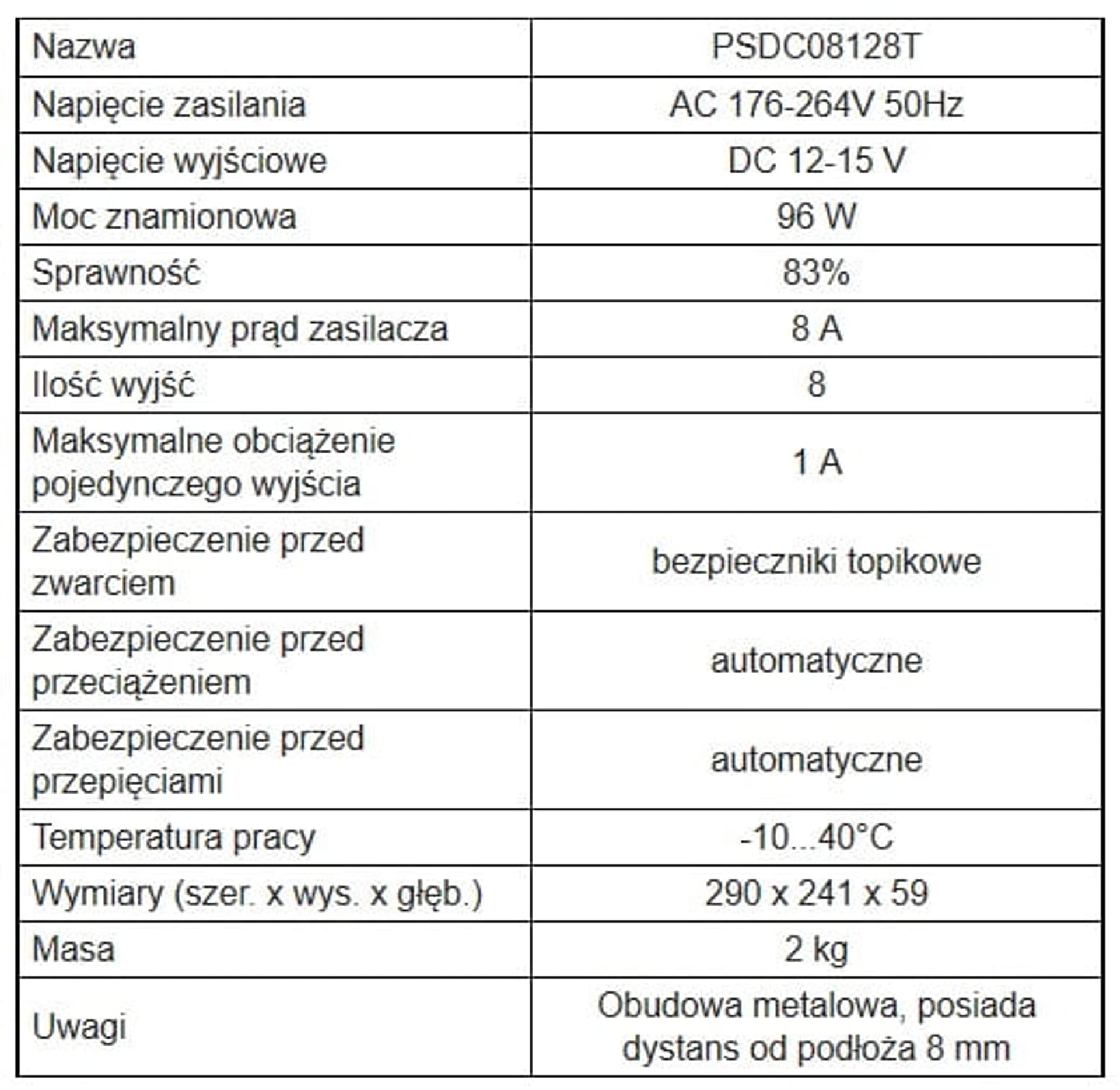 

Pulsar PSDC08128T Zasilacz impulsowy DC 12-15V, 8x1A