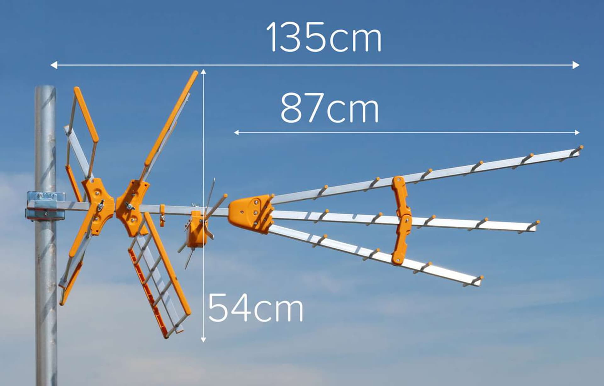 Antena telewizyjna DVB-T2 Sparta Hirro lte VHF-UHF
