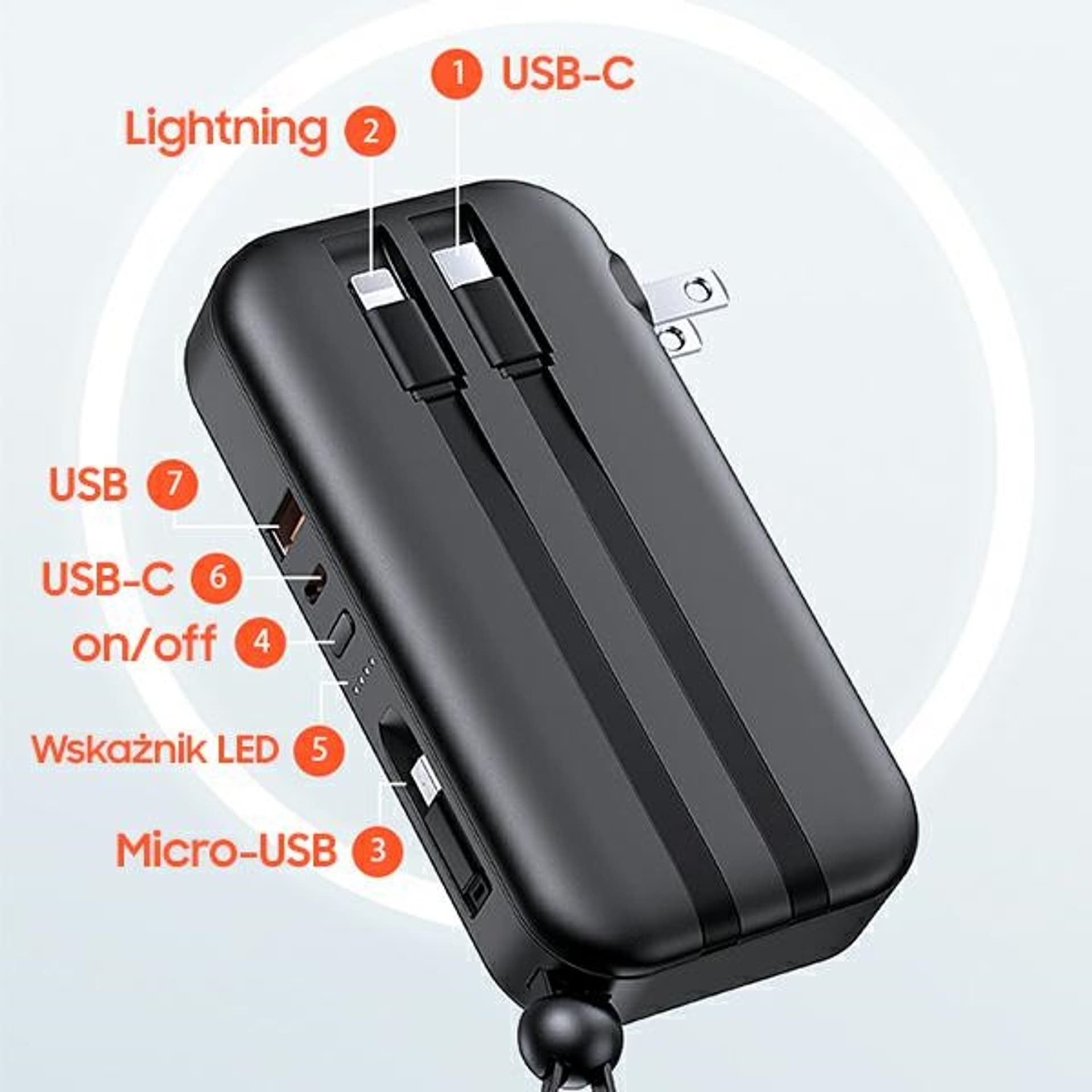 

USAMS Powerbank PB63 3in1 10000mAh 20W Quick Charge US+EU Plug + Cables USB-C/Lightning/MicroUSB czarny/black 10KCD17201 (US-CD172)