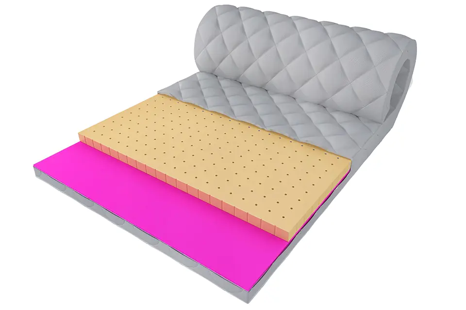 Other mattresses