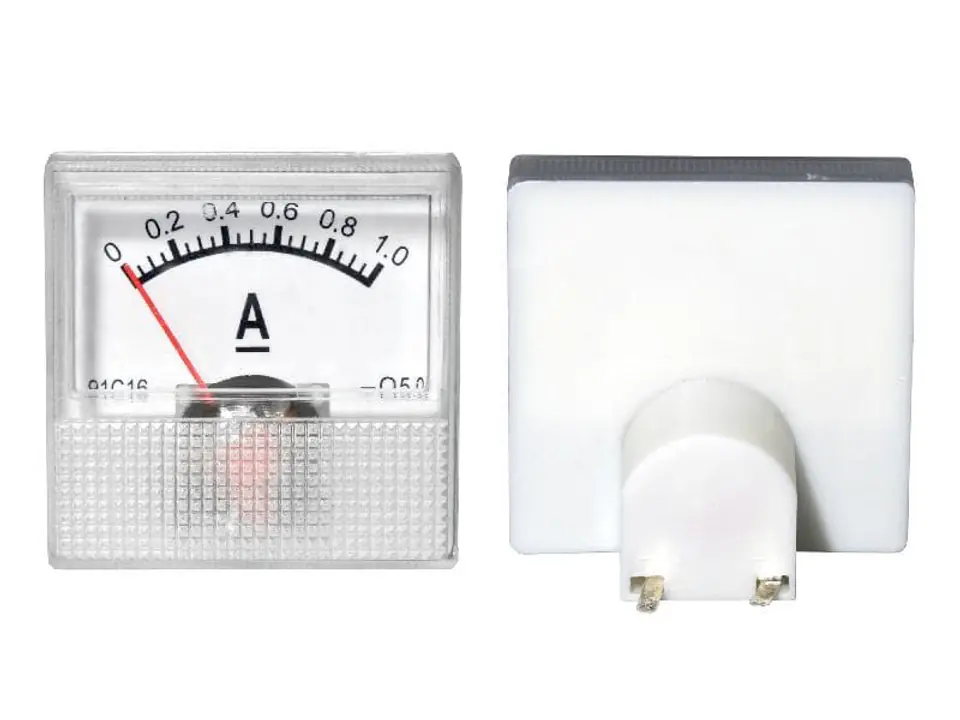 Analog panel meters