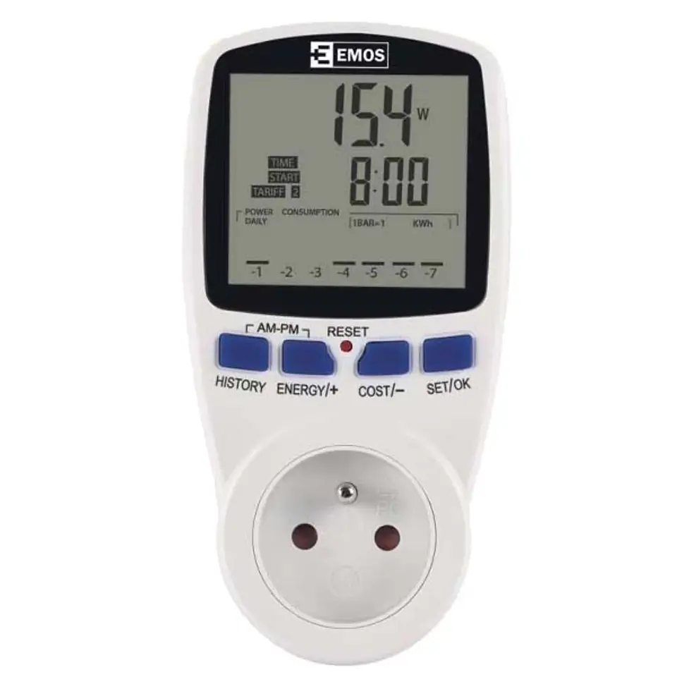 Multifunction meters