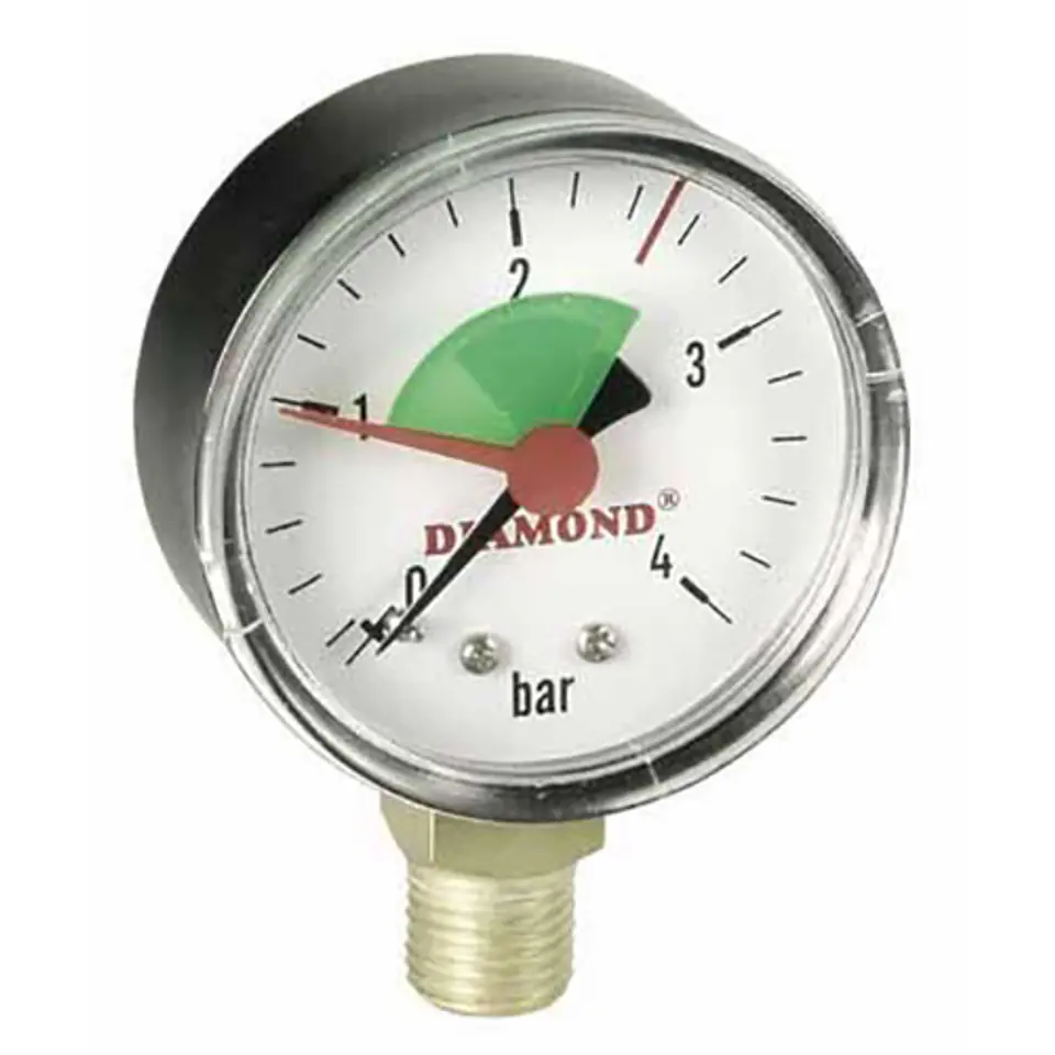 Pressure gauges and indicator thermometers