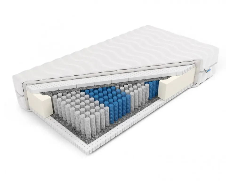 Multipocket mattresses 7 zones