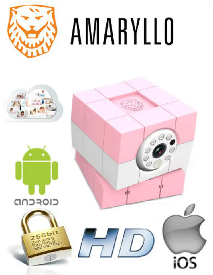 ⁨AMARYLLO iBabi Plus camera pink⁩ at Wasserman.eu