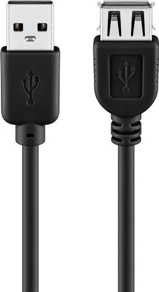 ⁨USB 2.0 Goobay Port Extender 3m⁩ at Wasserman.eu