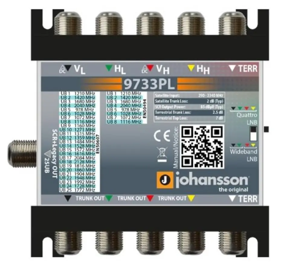 Multiswitch Unicable II Johansson 9733PL 1x 24 UB w sklepie Wasserman.eu