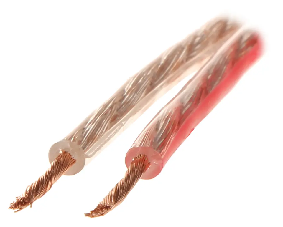 KABEL GŁOŚNIKOWY HI-FI/2X0.75 w sklepie Wasserman.eu