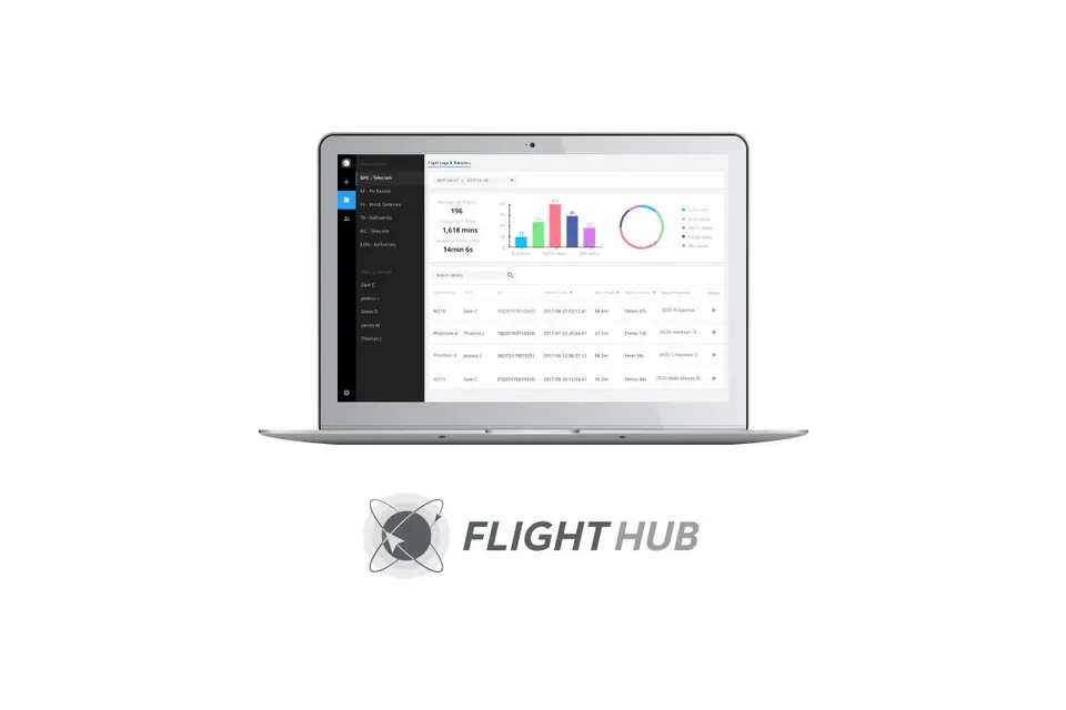 DJI FlightHub Basic 1 Miesiąc w sklepie Wasserman.eu