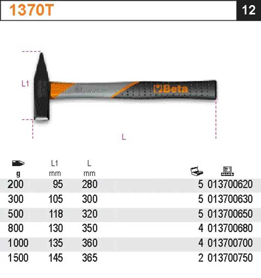 ⁨LOCKSMITH HAMMERS, PLASTIC HANDLE 1000G⁩ at Wasserman.eu