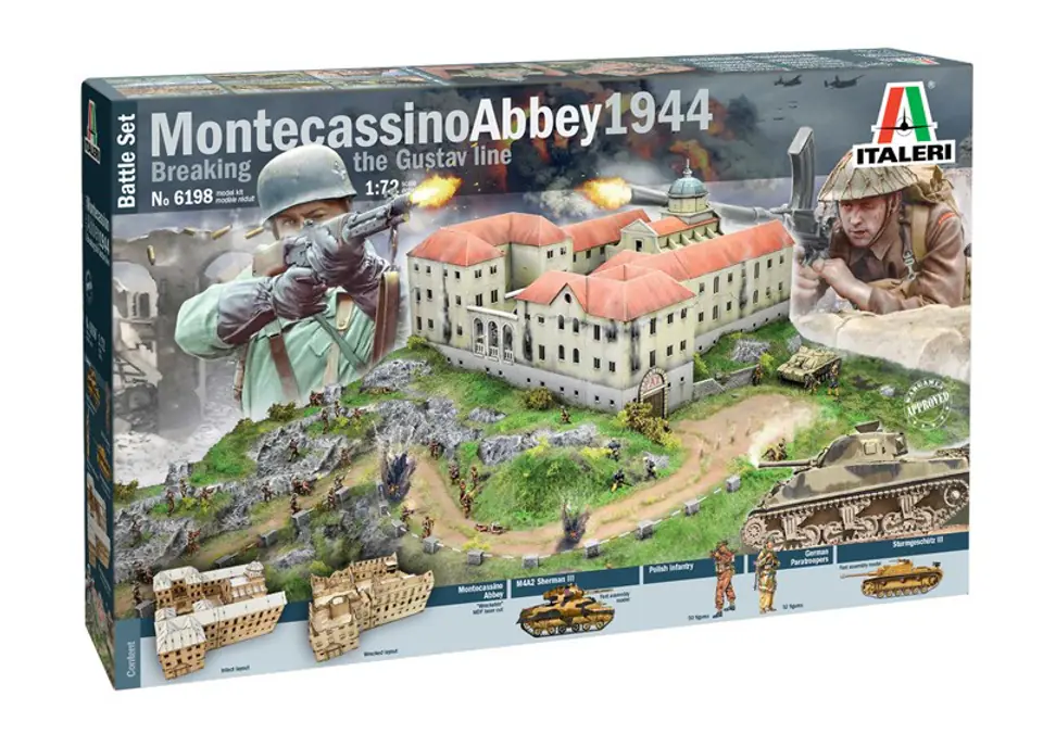 ⁨ITALERI Montecassino Abb ey 1944 Breaking the Gu⁩ at Wasserman.eu