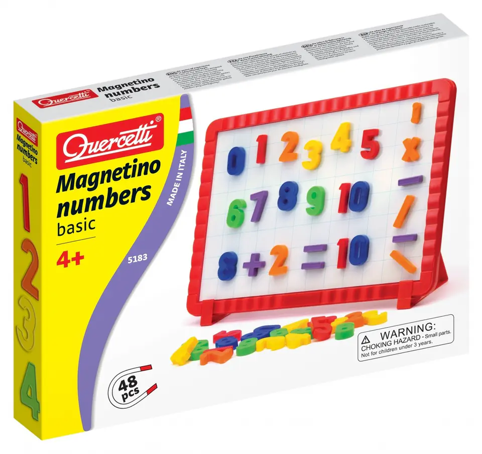 Basic Magnetic Charts at Wasserman.eu