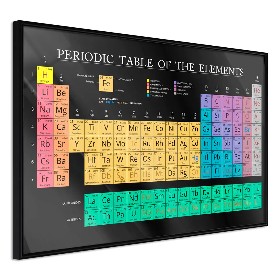 ⁨Poster - Periodic table of elements (size 45x30, finish Frame black)⁩ at Wasserman.eu