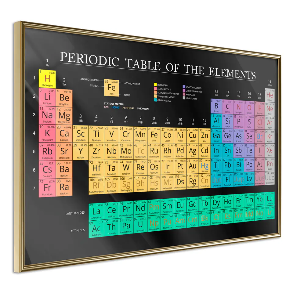 ⁨Poster - Periodic table of elements (size 30x20, finish Gold frame)⁩ at Wasserman.eu