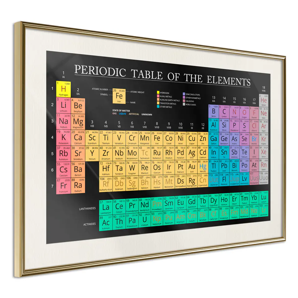 ⁨Poster - Periodic table of elements (size 30x20, finish Gold frame with passe-partout)⁩ at Wasserman.eu