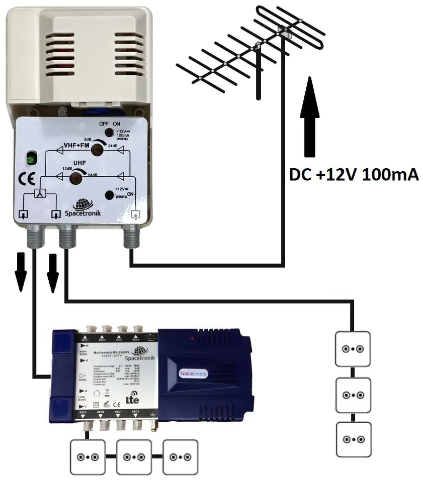 ⁨wzmacniacz TV Spacetronik SPA-22X2 FM/VHF UHF 12V⁩ w sklepie Wasserman.eu