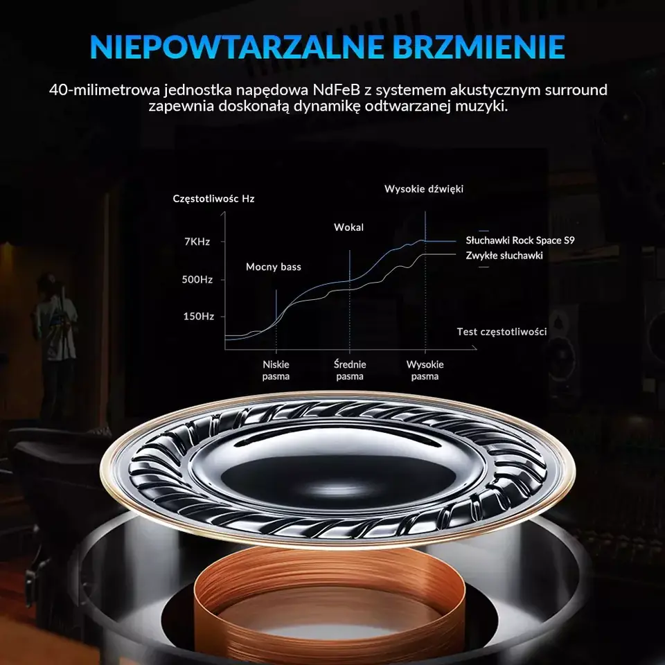 ⁨ROCK SPACE S9 Bezprzewodowe słuchawki nauszne HiFi Czerwony⁩ w sklepie Wasserman.eu