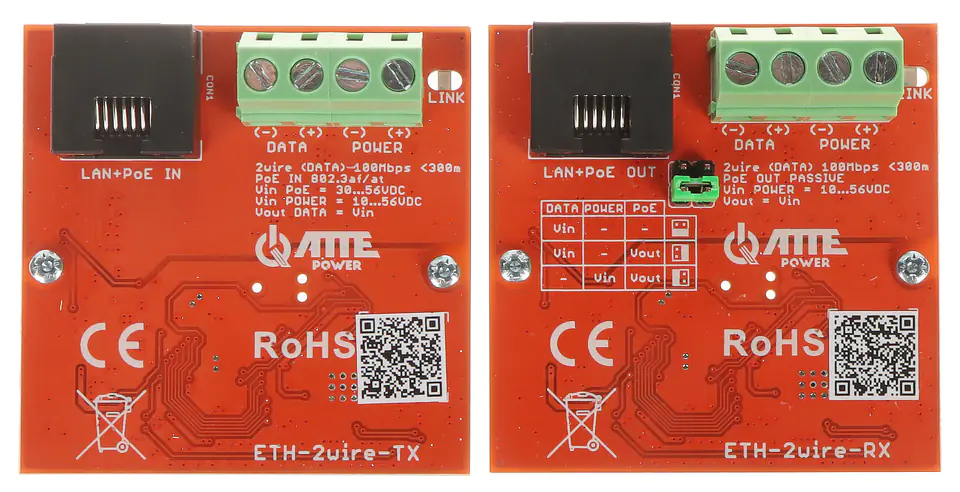 ⁨ZESTAW KONWERTERÓW UTP / 2-WIRE DO TRANSMISJI LAN+POE ETH-2WIRE-SET KOMPLET 2 SZT ATTE⁩ w sklepie Wasserman.eu