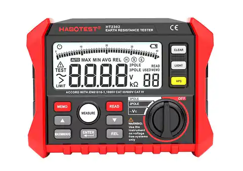 ⁨Ground resistance meter Habotest HT2302⁩ at Wasserman.eu