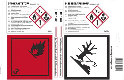⁨Label for hooking on petrol and diesel canisters, A4 sheet⁩ at Wasserman.eu