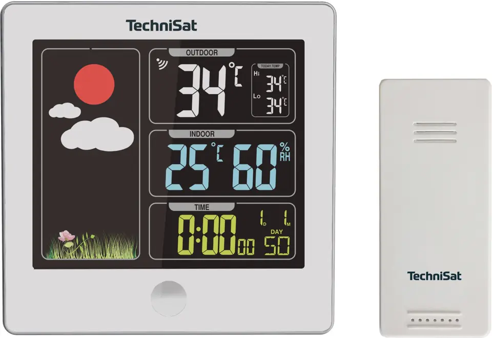 ⁨TechniSat Imeteo X2 Weather Station⁩ at Wasserman.eu