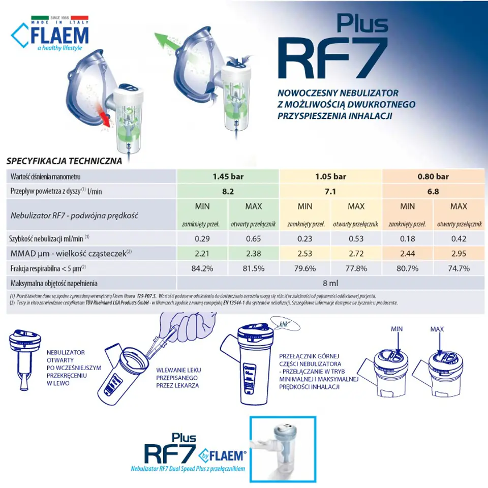 ⁨FLAEM RF7 DUAL SPEED PLUS SILVER Nebulizator, z funkcją oszczędzania leku⁩ w sklepie Wasserman.eu